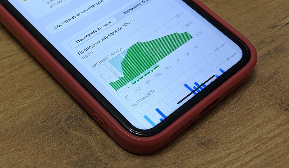    Аккумулятор