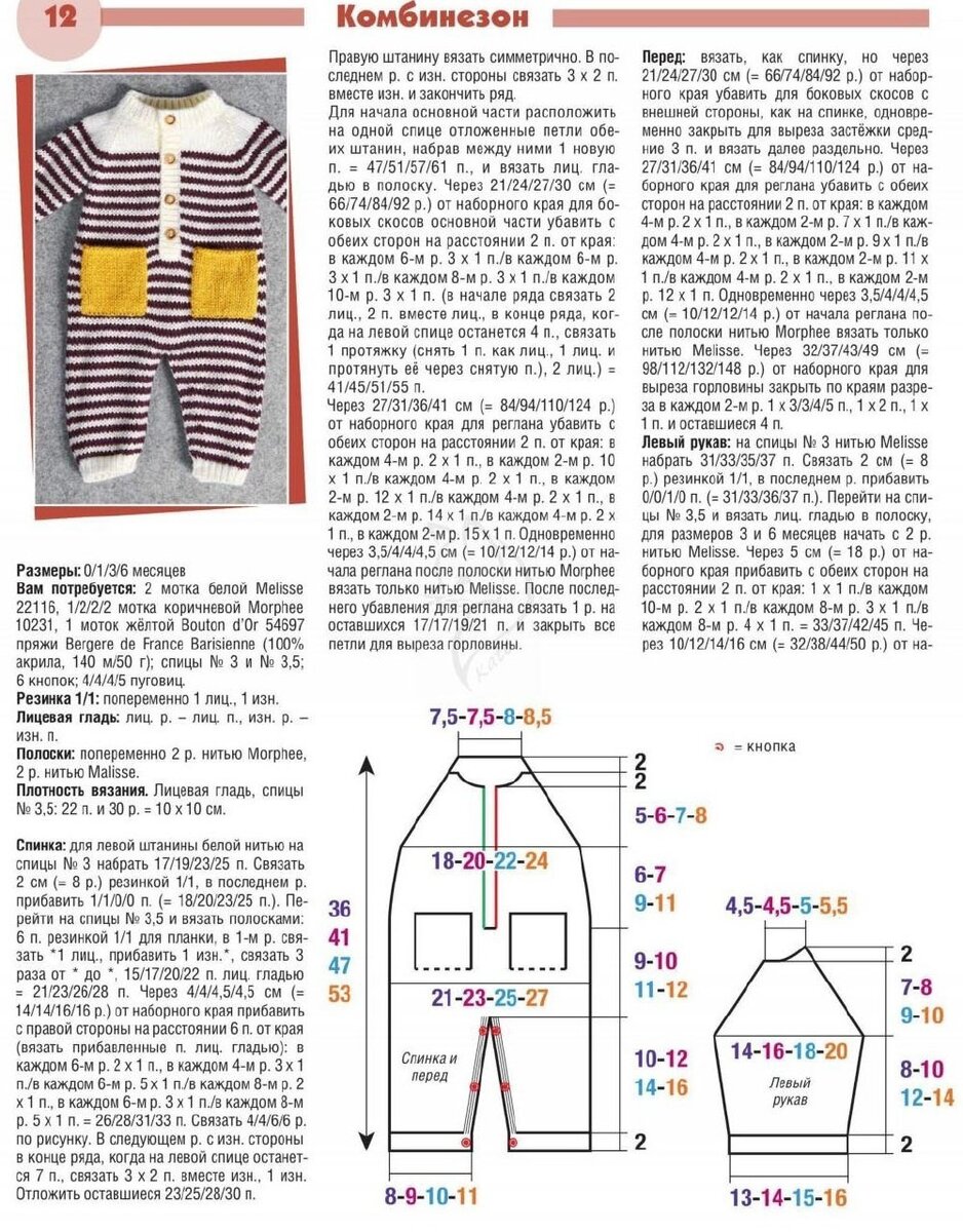 Комбинезон для новорожденных спицами реглан снизу