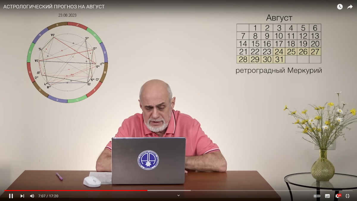 Левин прогноз на апрель 2024. Методика Михаила Левина. Астролог Левин прогноз на 2023 для России.