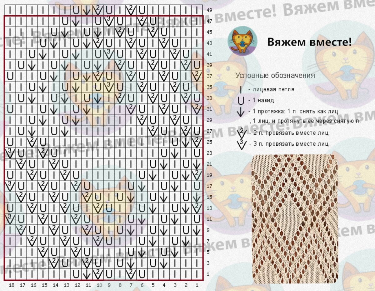 ����� ������� �����