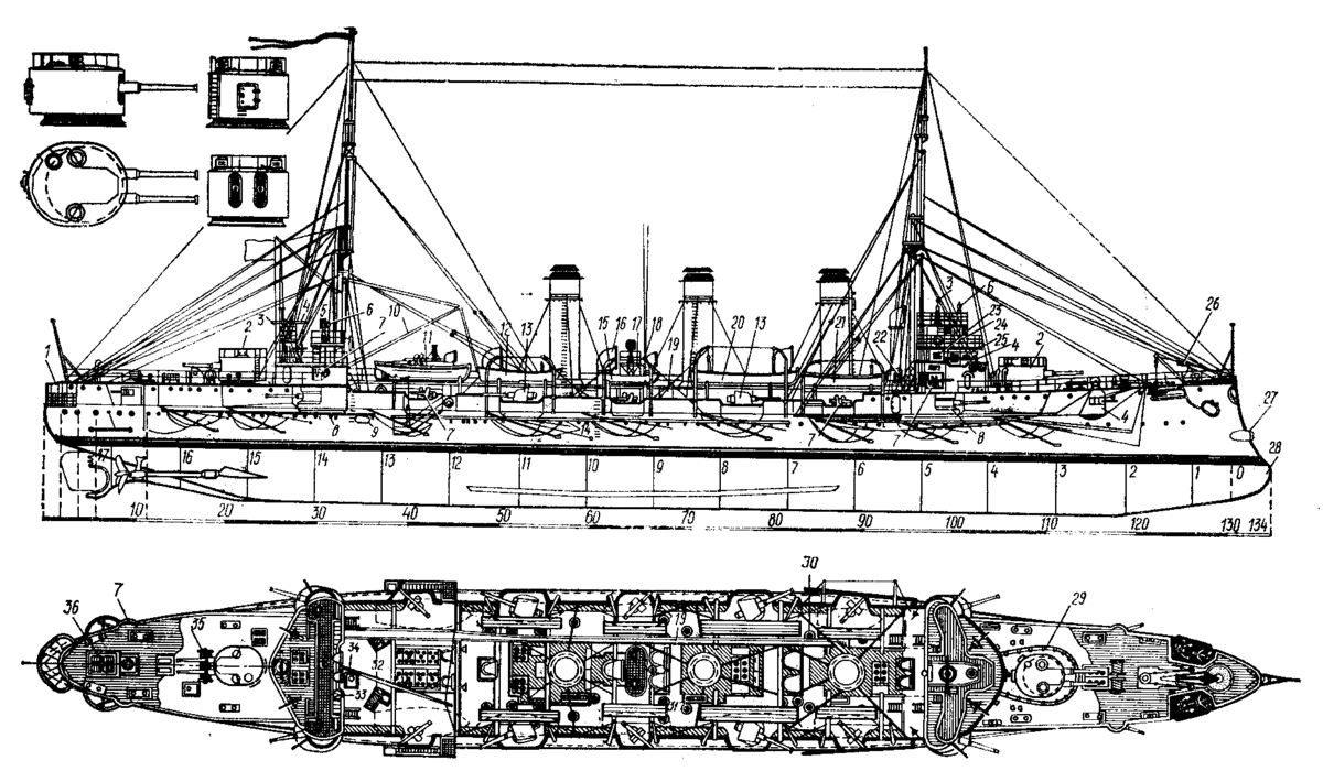 Крейсер «Очаков», проектная схема внешнего вида (до внесения изменений)