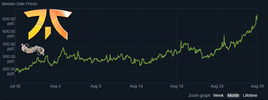 -2-2