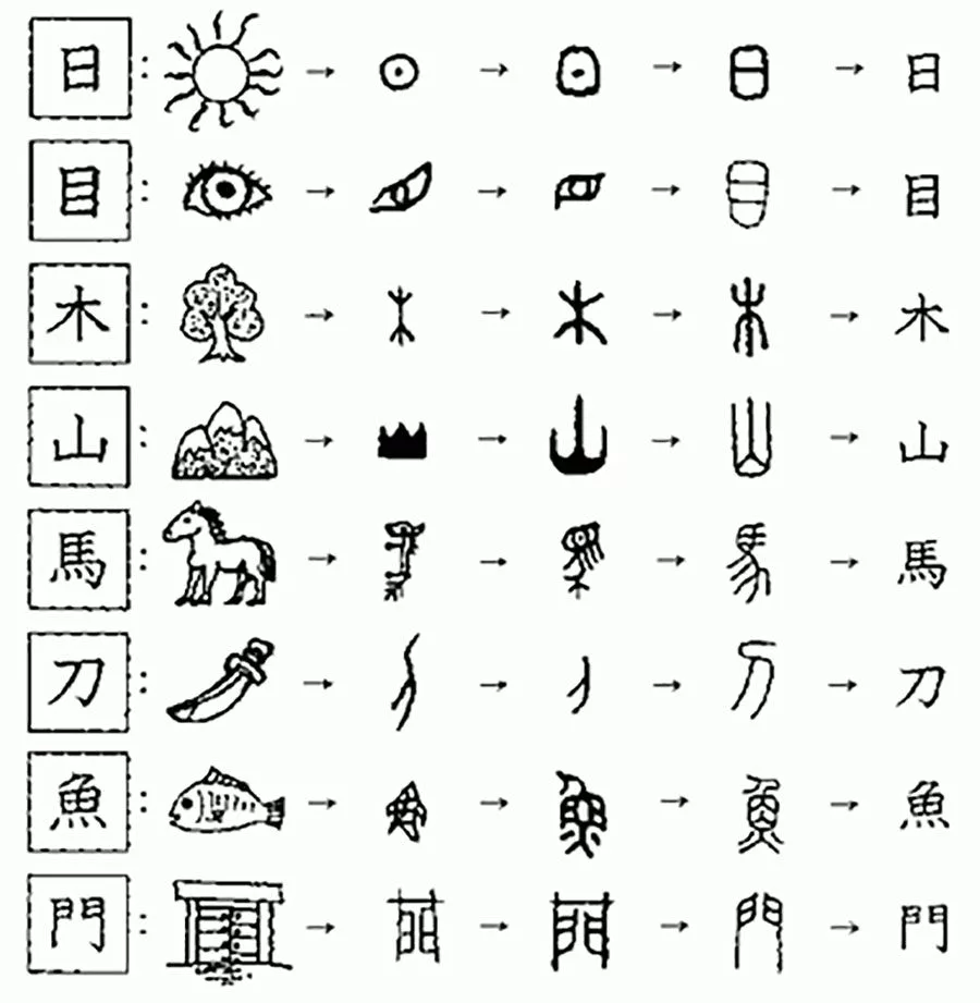 Картинка из интернета