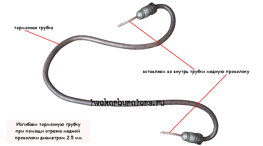 Согнуть тормозную трубку. Как загнуть тормозную трубку своими руками. Размеры тормозных трубок. Какой диаметр у шланга для прокачки тормозов.