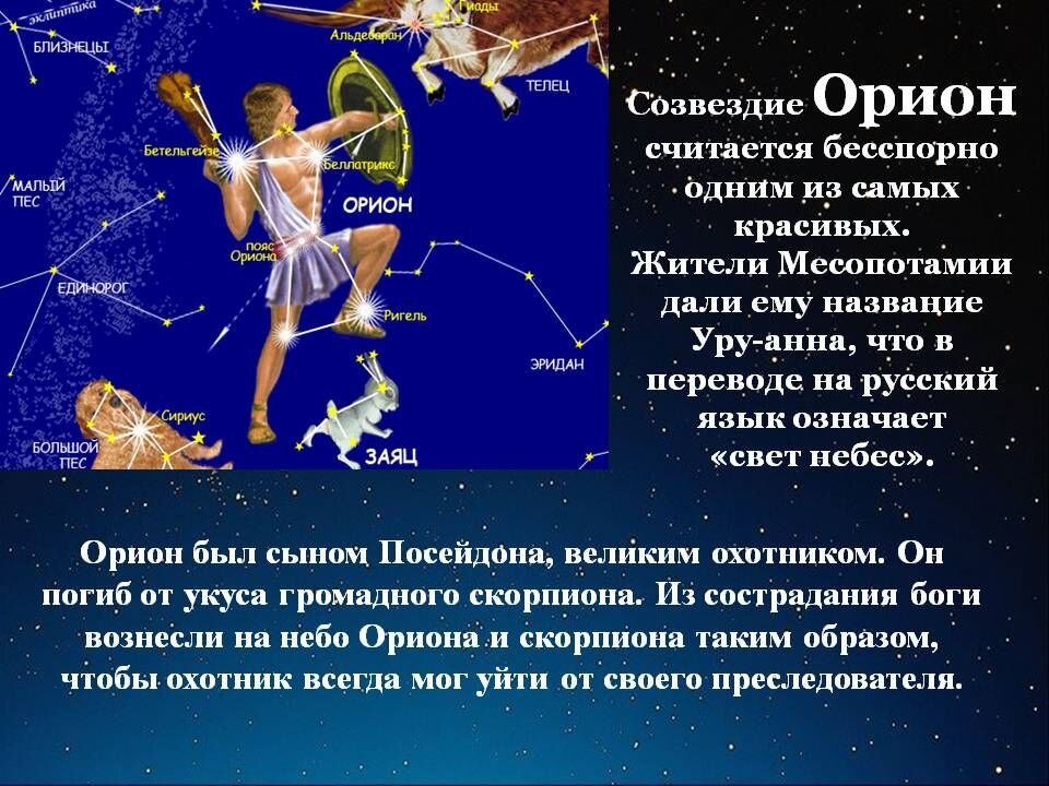 Называют в честь звезд. Созвездие Орион Легенда для детей. В честь кого названо Созвездие Орион. Легенда о созвездии Орион 2 класс. Рассказ о созвездии Орион.