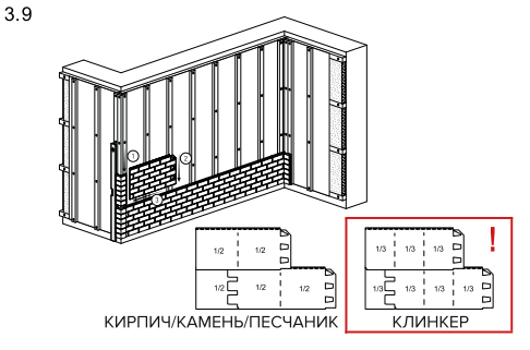 Фасадные панели