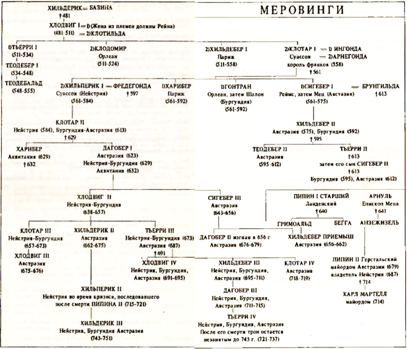 Межконкурентный узел