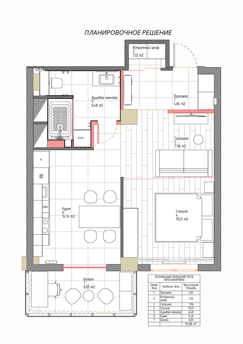 Дизайн двухкомнатной квартиры 45 кв. м - фото, планировки | Студия MARTYN DESIGN
