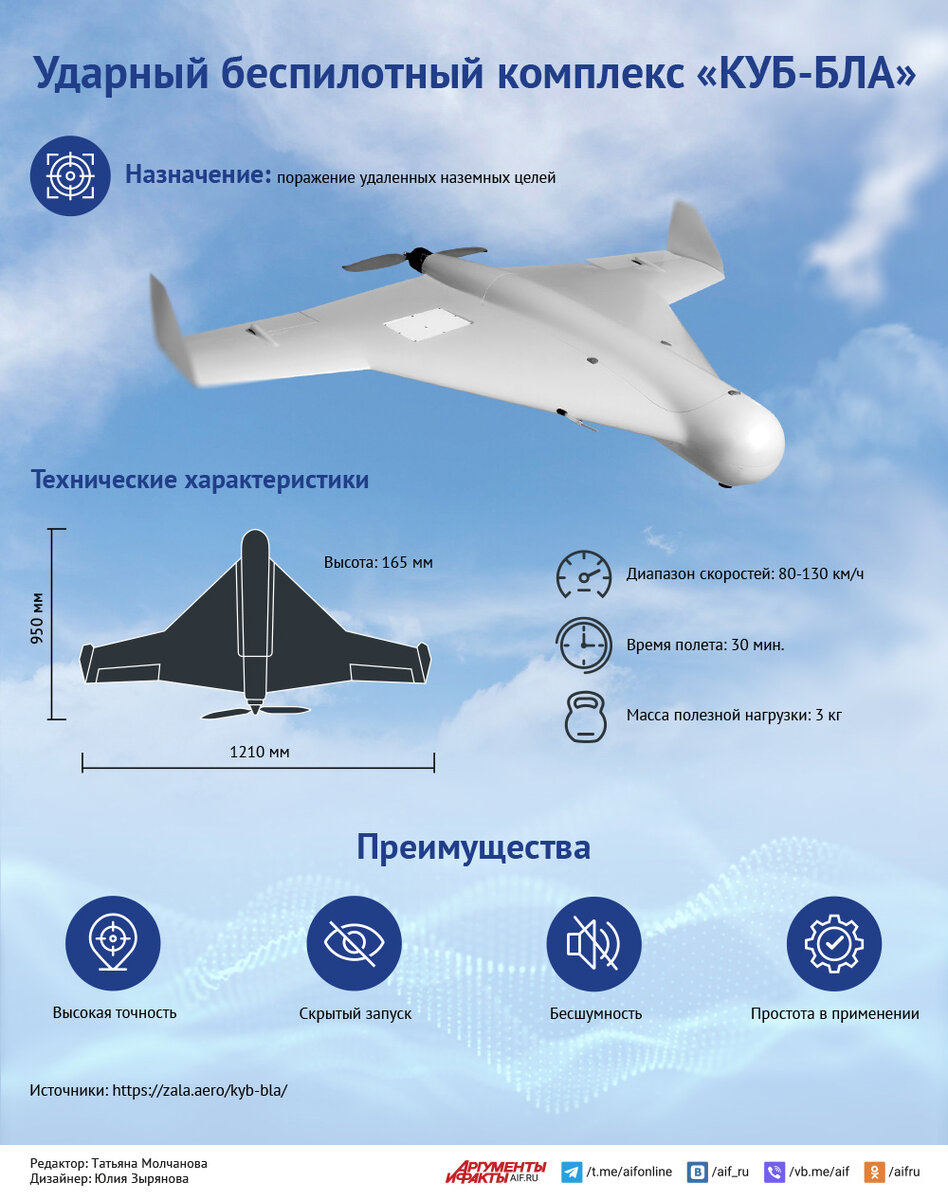    Нажмите для увеличения Фото:  АиФ