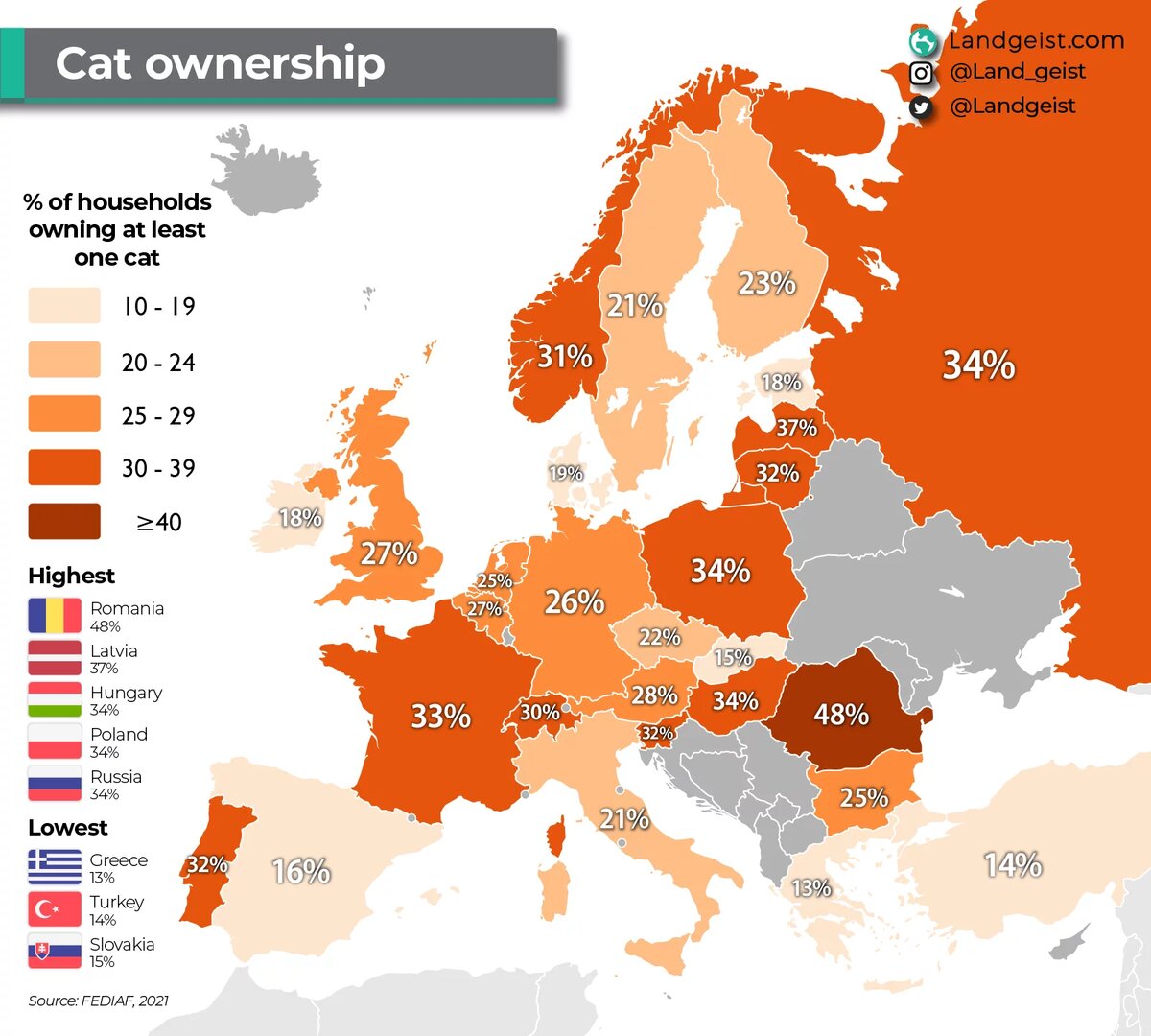 Сколько кошек и собак держат европейцы + рейтинг стран | Международные  инвестиции | Дзен
