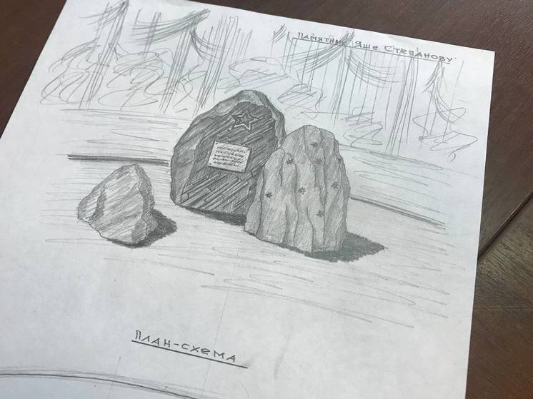   Сергей Другов