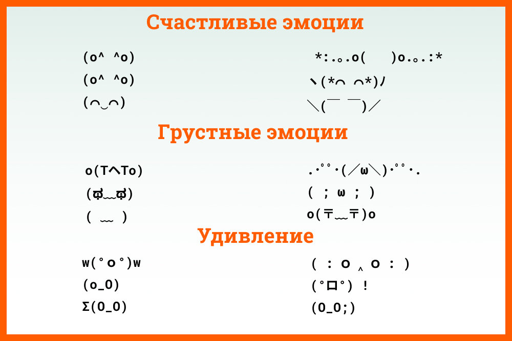     Фото: Моя Планета Каомоджи или японские эмодзи