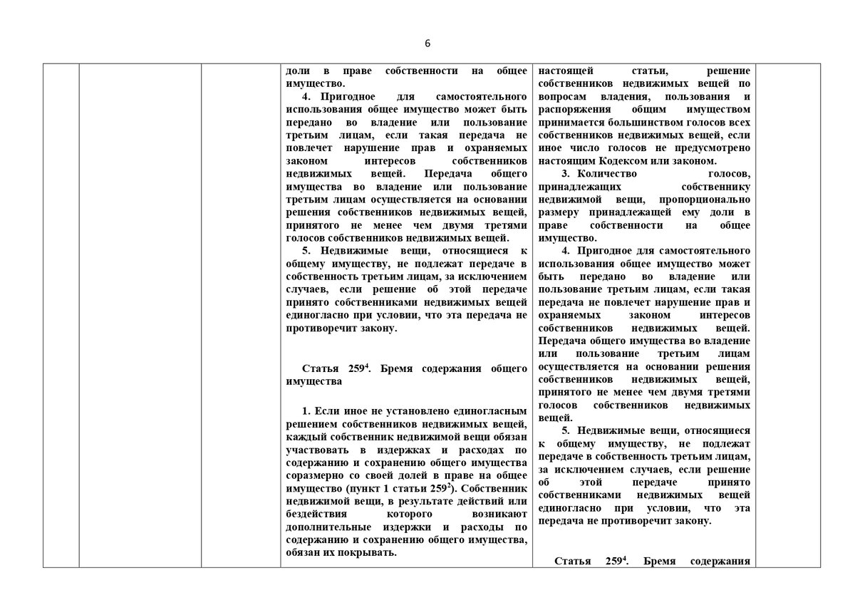 Проект федерального закона 47538 6