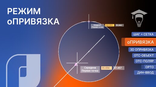 Точное позиционирование в nanoCAD: режим оПривязка