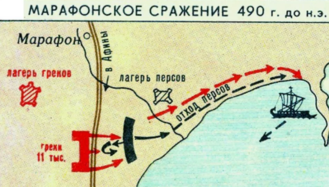 Где проходила марафонская битва. Схема марафонского сражения 5 класс. Нарисовать план марафонской битвы 5 класс история. Марафонская битва схема сражения. Марафонская битва карта 5 класс карты.