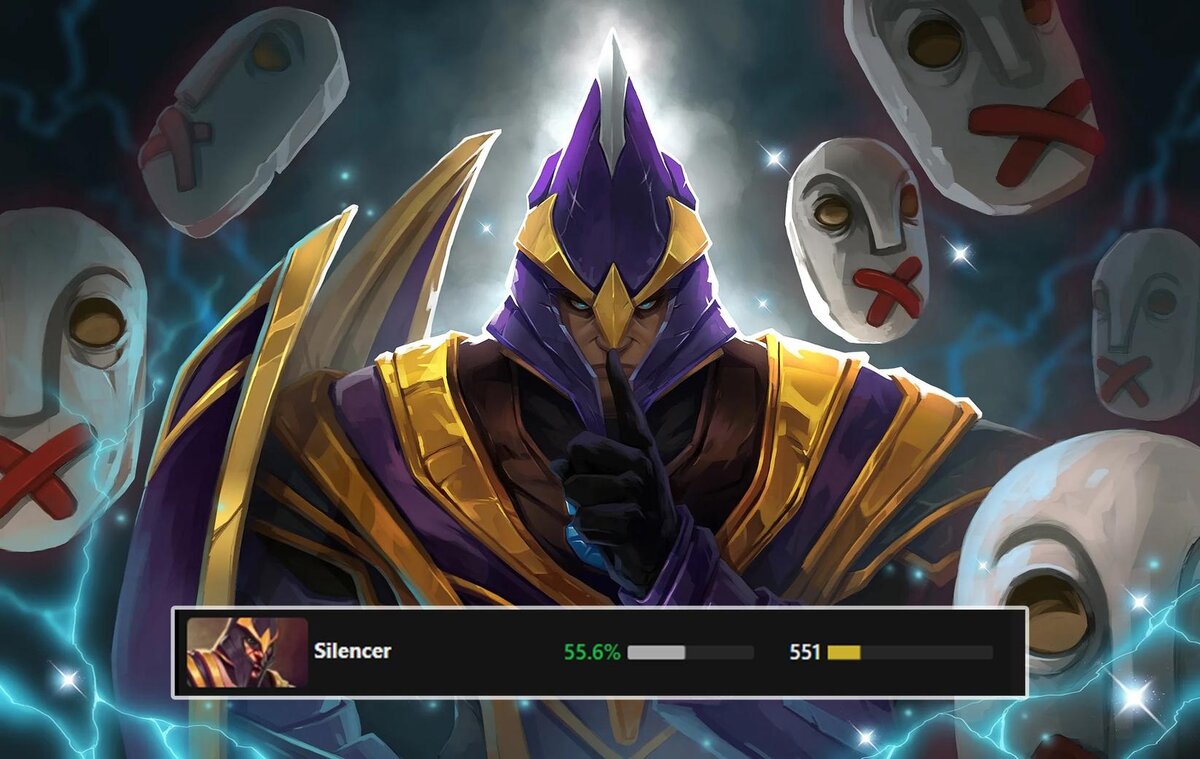     Статистика и винрейт Silencer