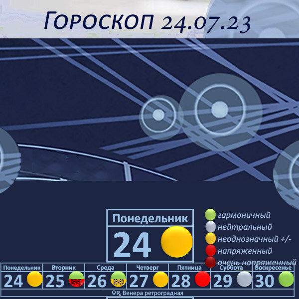 Гороскоп на 24.07.23