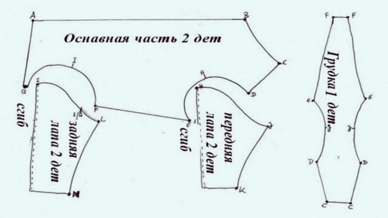 Cat Hat Pattern