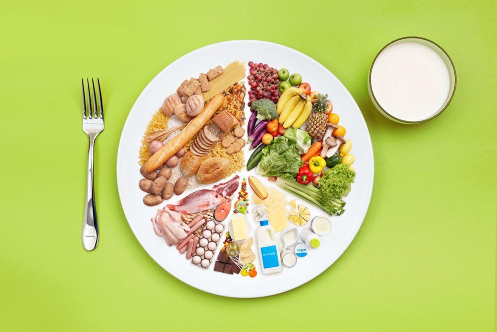 БЖУ Фото с fitseven.ru