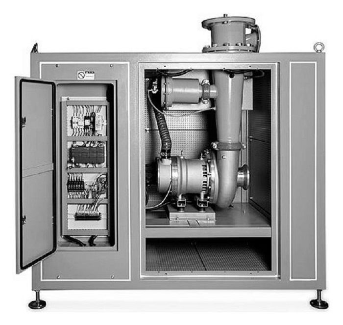 Турбовоздуходувка IT-50