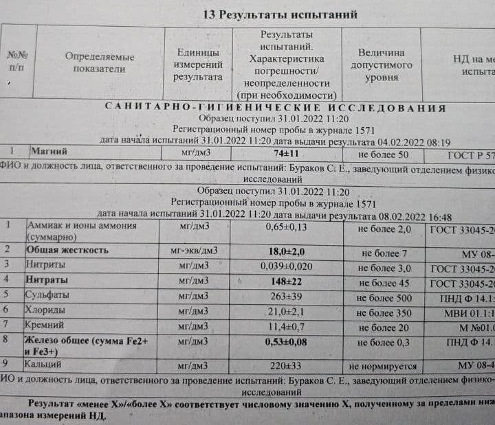 Спасибо читателю за ценную информацию! Город Челябинск, посёлок Смолино. Скважина 12 м. Показатель по нитратам неприятнейший тоже, но сегодня не совсем об этом, данные соединения не оцениваются в рационе.