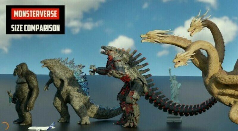    Видео: размеры самых известных монстров показали на видео