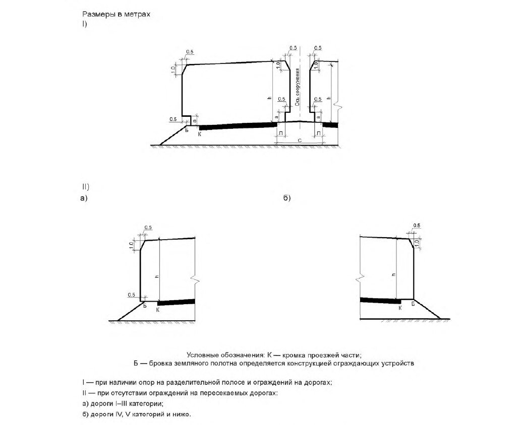 Ширина проезжей части не соответствует нормам