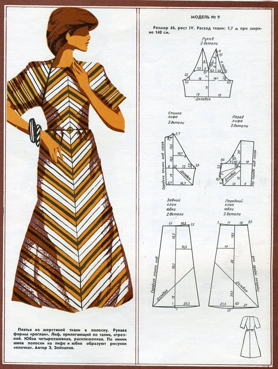 7 выкроек из старых журналов с рукавом реглан, подборка. | О рукоделии, и  не только. 🧵✂️👜 | Дзен
