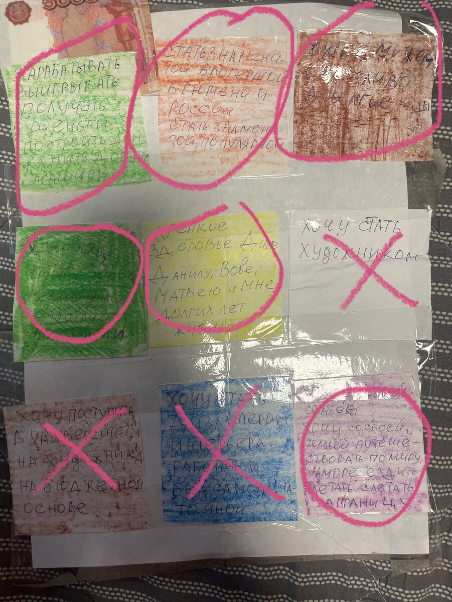 Не сбылось , все что касалось художественной карьеры , я тогда писала картины и хотела уйти в это направление . Но путь был другой ) 