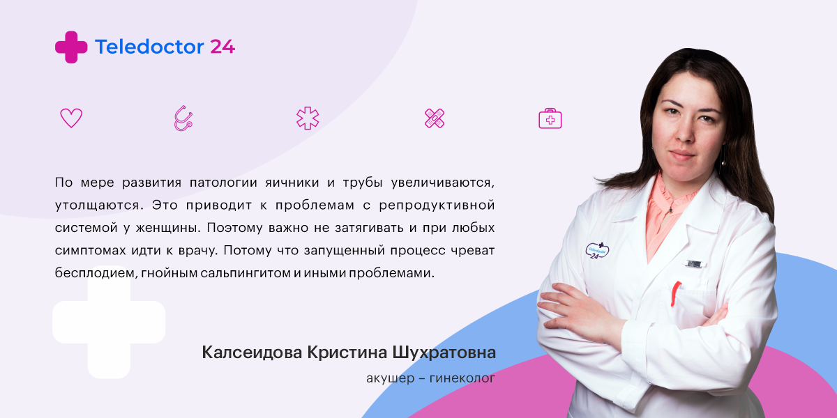 Сервис Теледоктор24