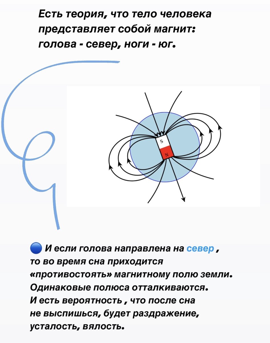 Сон по фэн-шуй - важные правила и советы