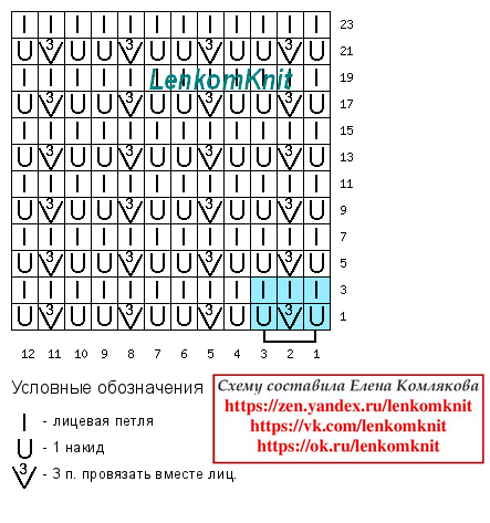  ,       !  ,            . , ,   .-11