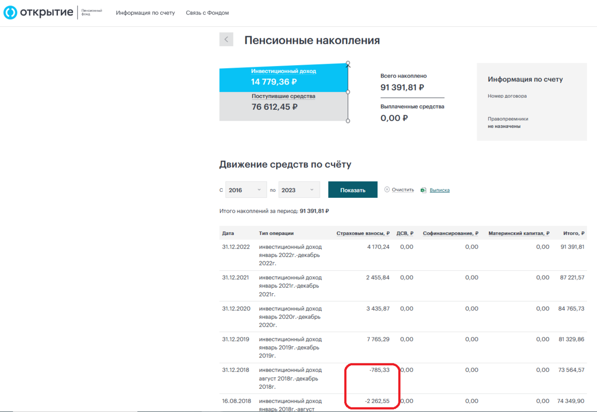 Нпф открытие как получить накопительную. Нпф открытие как получить накопительную