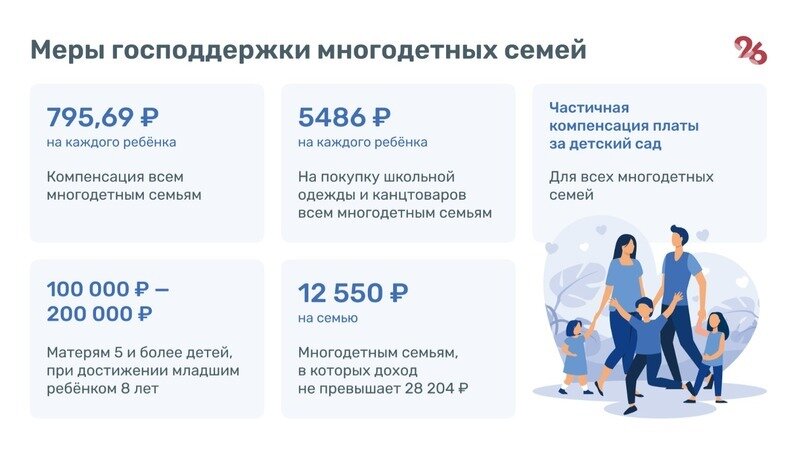 О мерах социальной поддержки семьям, имеющим статус многодетных Эль-Право