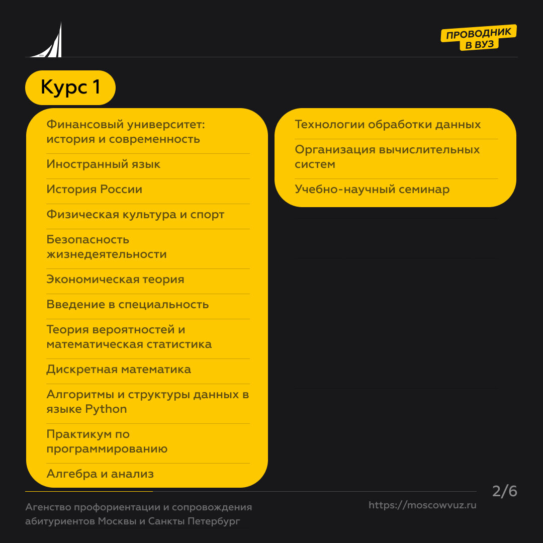 Цифровые платформы управления предприятиями в Финансовом университете. |  Проводник в вуз | Дзен