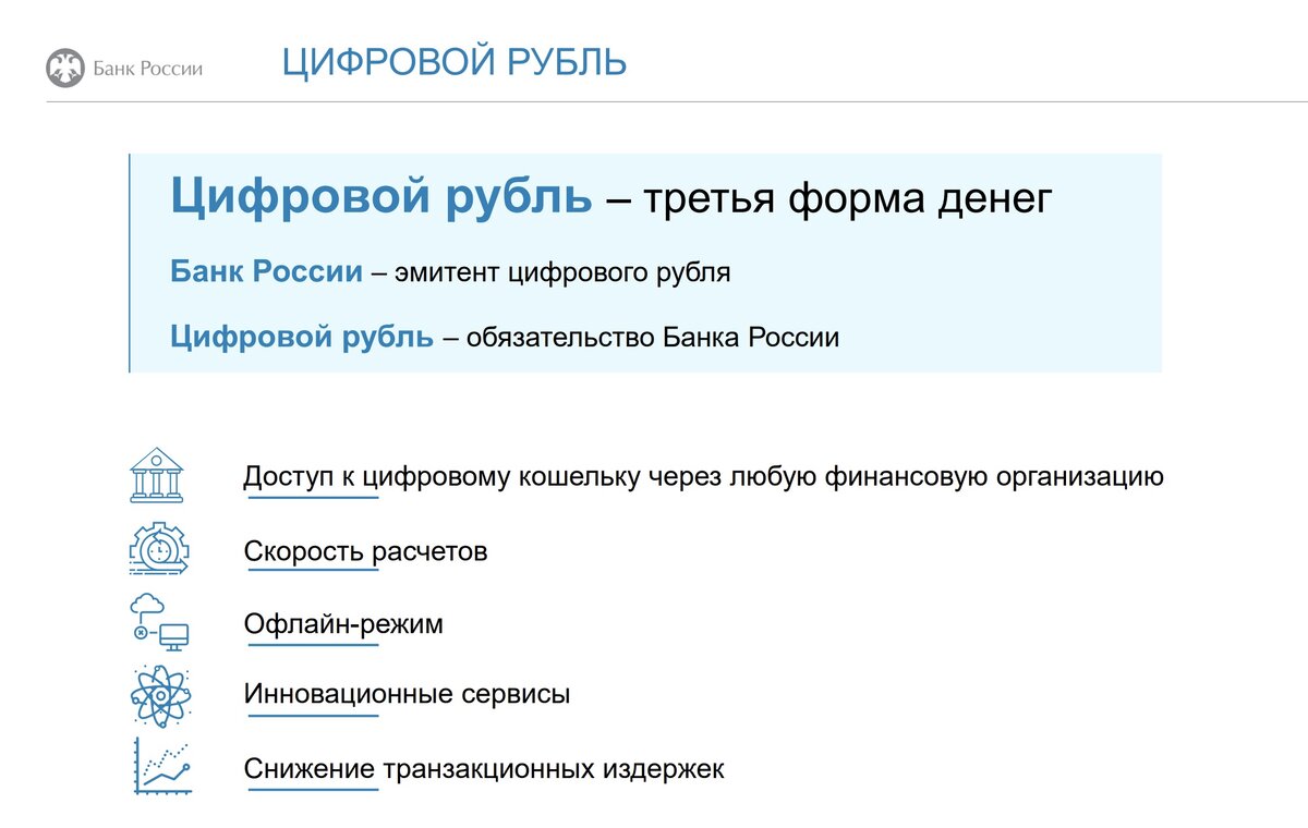 Концепция Цифрового рубля