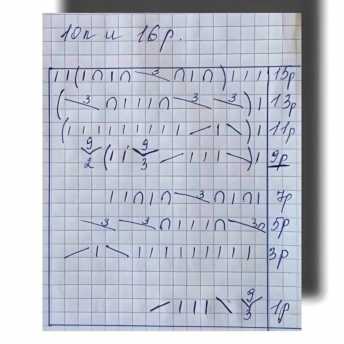 Схема узора.