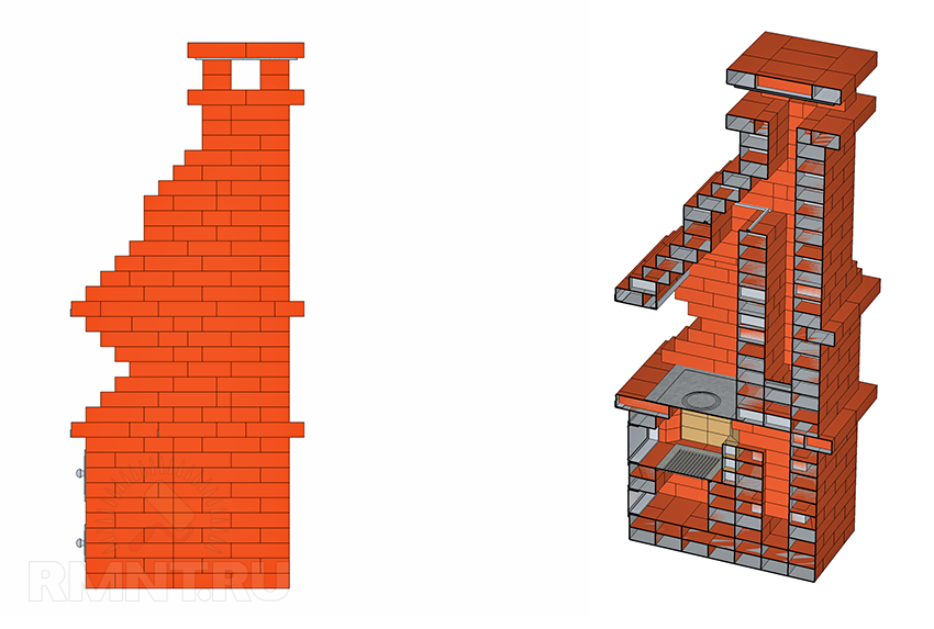 Печь барбекю из кирпича своими руками - чертежи и порядовка