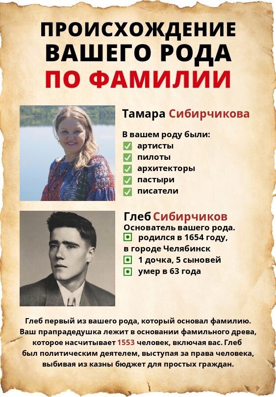 Скан с личной страничке из ВК. Интересная информация, но к нашему роду отношения не имеет, хотя черты лица у Глеба схожи с лицами мужчин нашего рода