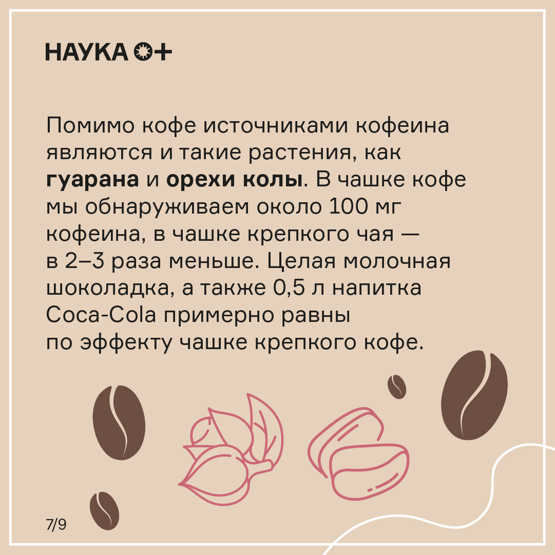 Почему кофе не бодрит, а усыпляет