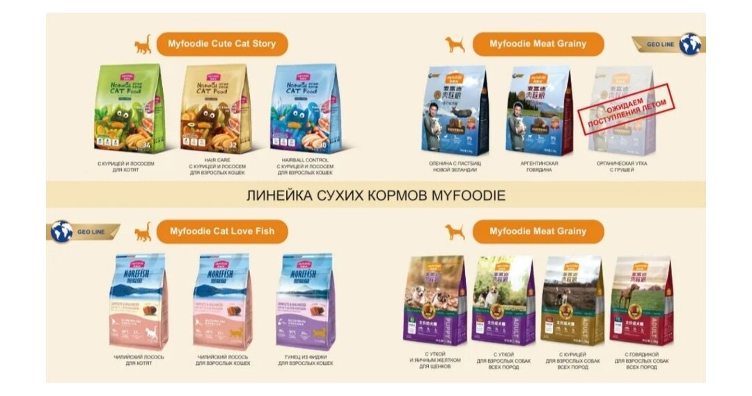 Корма MyFoodie 