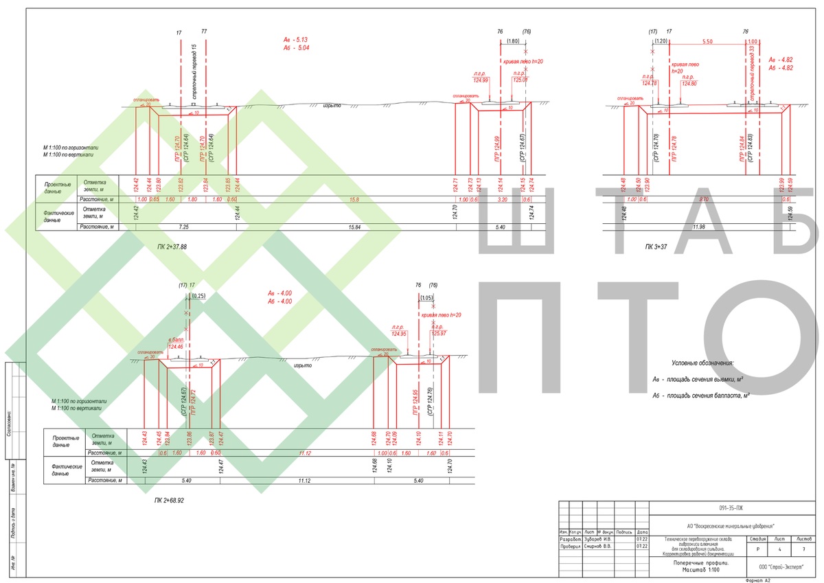 Выборка страниц (листай карусель)