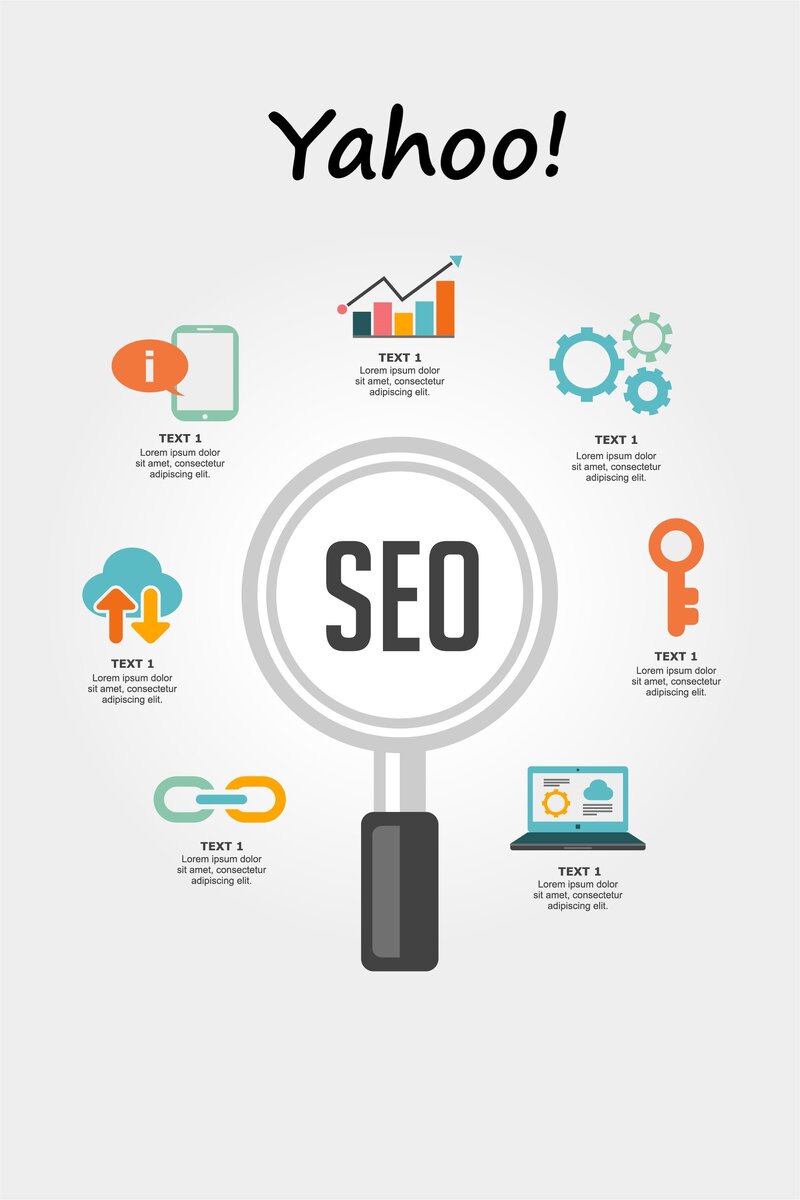 Костоправ омская обл, с. Сео продвижение сайта. Seo пермь. Seo стратегия. Seo пермь.