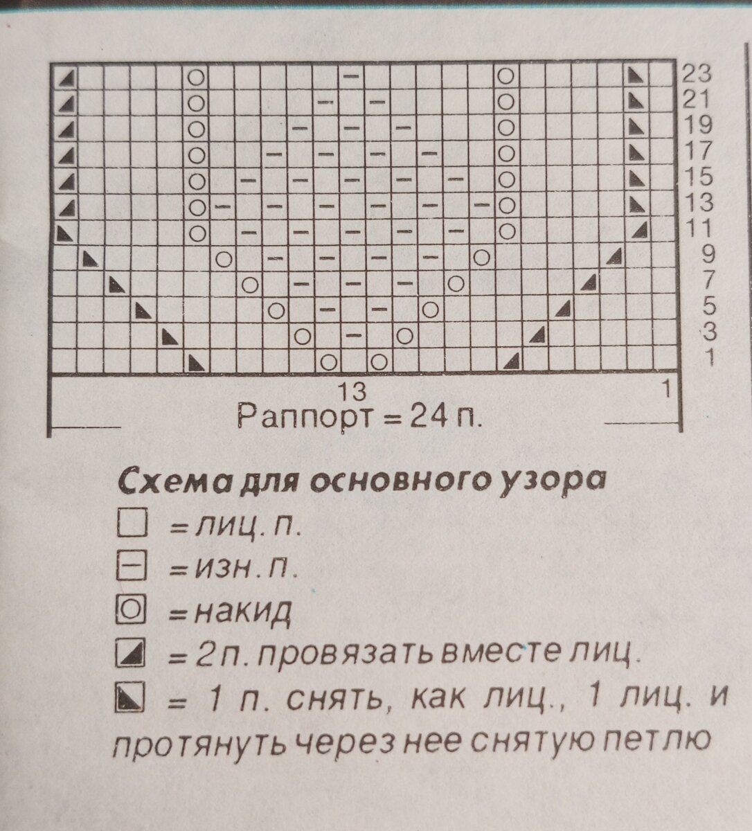 Схема для основного узора. 