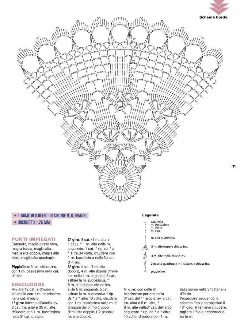 фото из открытых групп ВК