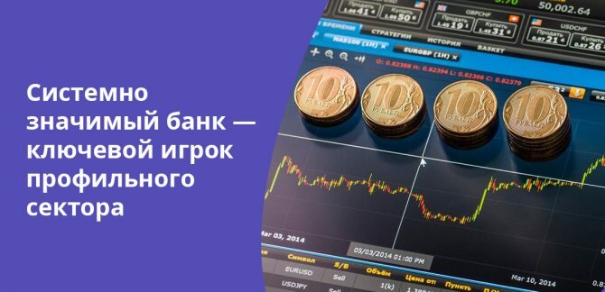 Системно значимый банк — важный банк для экономики