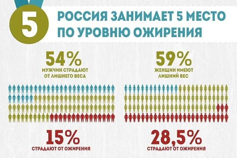 Источник фото: яндекс