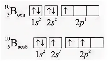 Графическая формула атома. Электронная конфигурация Бора в возбужденном состоянии. Электронно Графическое строение атома Бор. Электронно графическая формула Бора. Электронная конфигурация Бора в основном и возбужденном состоянии.