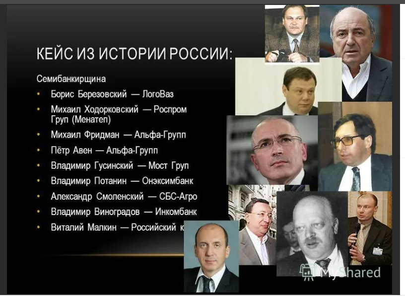 Семибанкирщина википедия. Березовский Гусинский Ходорковский Абрамович.