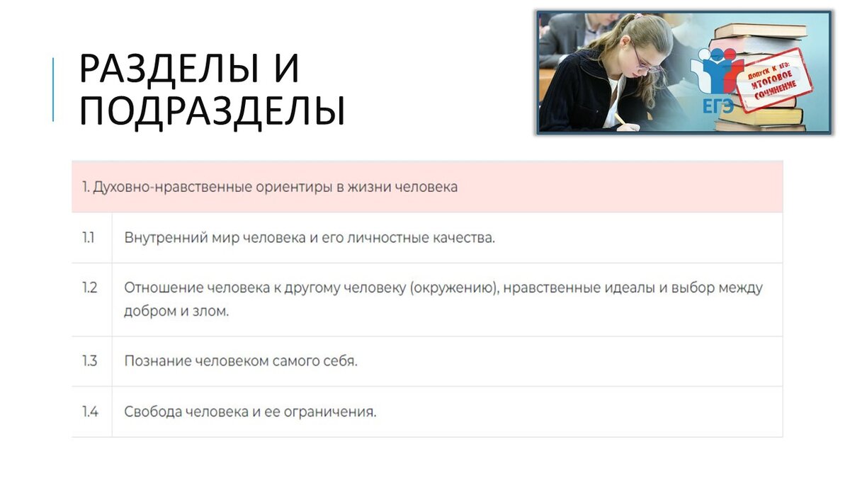 Закрытый банк тем итогового сочинения. Итоговое сочинение 2024. Направления итогового сочинения 2024. Темы итогового сочинения 2024-2025. Мостики для итогового сочинения